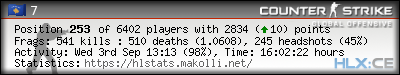 forum sig image