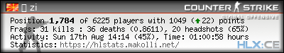 forum sig image