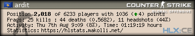forum sig image