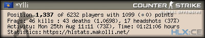 forum sig image
