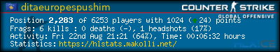 forum sig image