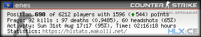 forum sig image