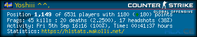 forum sig image